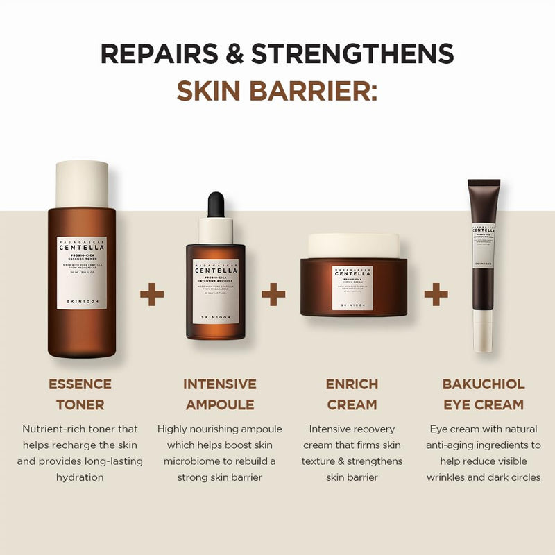 Probio-Cica Bakuchiol Eye Cream