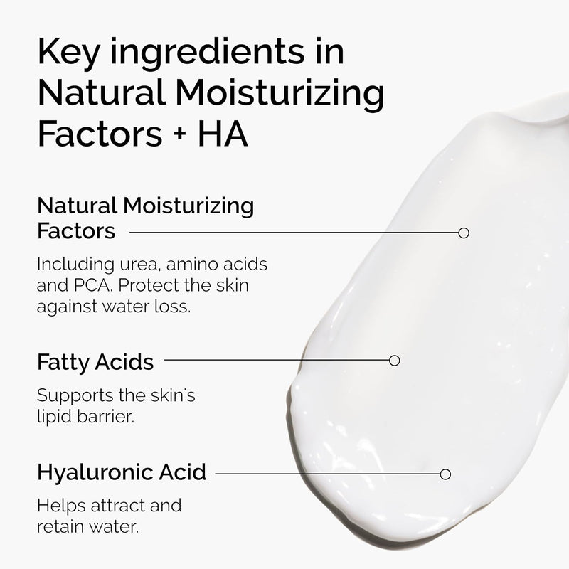 Diagram of natural moisturizing factors with text and a close-up of a moisturizing product.