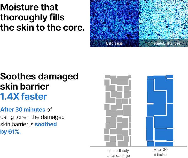 SOME BY MI Beta-Panthenol Repair Toner