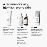 Niacinamide 10% + Zinc 1%