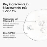 Niacinamide 10% + Zinc 1%
